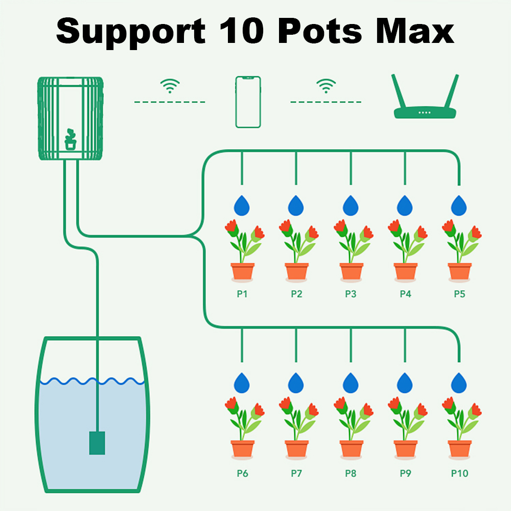 WiFi 스마트 점적 관개 자동 정원 식물 꽃 급수 시 - Smart Garden Irrigation System 리뷰 및 가격